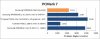 PCM7 graph.jpg